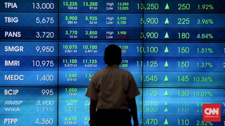 IHSG Meningkat ke 7.892 dengan 346 Saham Menguat Hari Ini