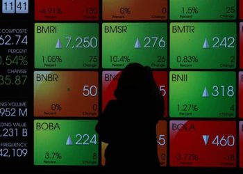 IHSG Turun 0,15 Persen di Penutupan Pasar saham Hari Ini
