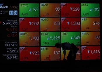 IHSG Hari Ini Sebagai Panggung Prajogo Pangestu dan Sinar Mas