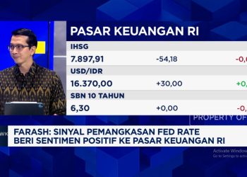 Fed Siap Pangkas Bunga, Apakah Asing Akan Masuk ke Indonesia?