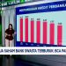 Performa Saham Bank Swasta Menurun, BCA Terparah