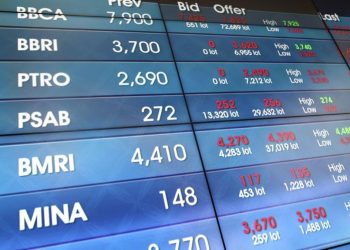 Pelemahan IHSG Diprediksi Berlanjut Hari Ini