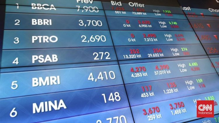 Pelemahan IHSG Diprediksi Berlanjut Hari Ini