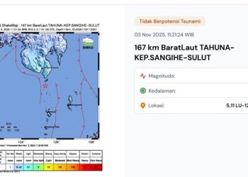 Gempa Hari Ini Senin 3 November 2025 Magnitudo 5,3 di Kepulauan Sangihe Sulawesi Utara