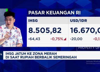 IHSG Turun ke Zona Merah Saat Rupiah Kuat Melawan Dolar AS