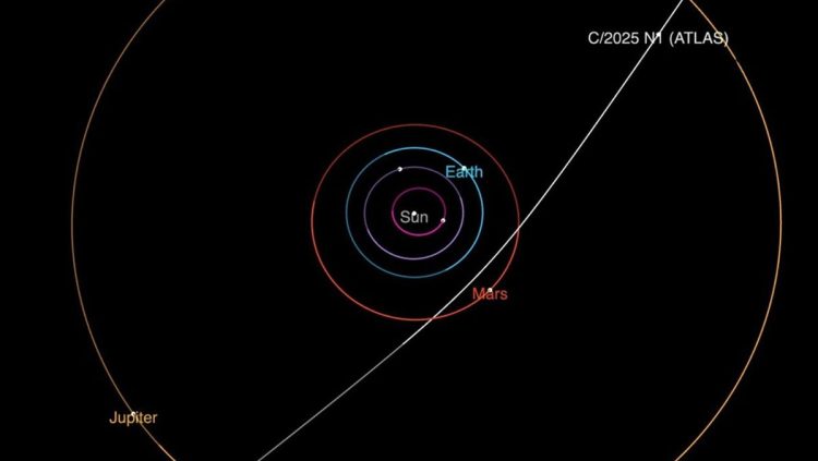 Komet 3I/ATLAS Dekat Bumi, Berikut Cara Menyaksikannya
