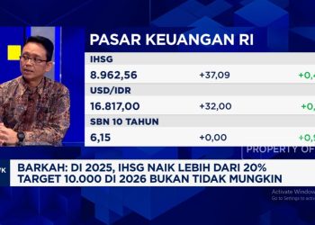 IHSG Menuju 10.000, Sektor Ini Menjadi Fokus Manajer Investasi
