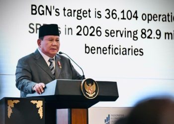 Perkuat Fondasi Ekonomi Nasional dan Dorong Pertumbuhan Inklusif